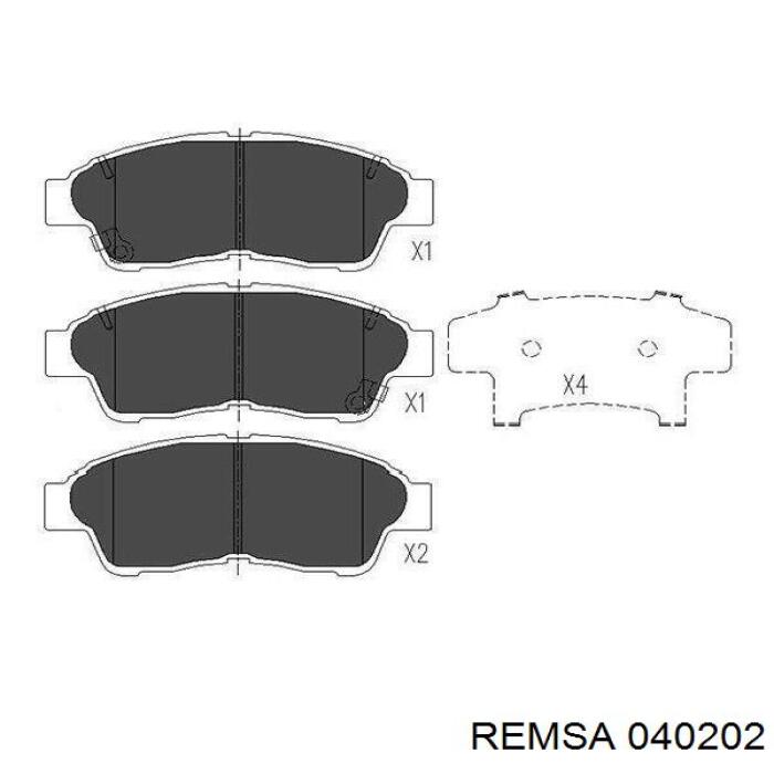 Колодки Remsa 040202 цена, от 19.73 USD
