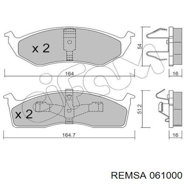 061000 Remsa
