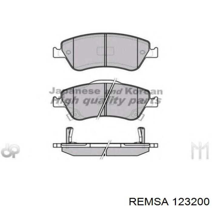 Колодки Remsa 123200 цена, от 27.18 USD