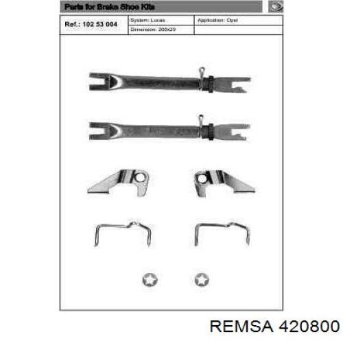420800 Remsa