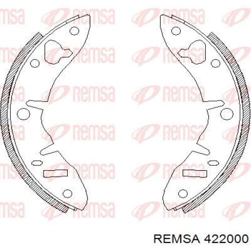 Задние барабанные колодки 422000 Remsa