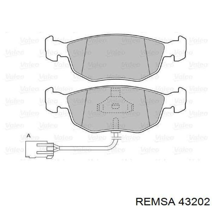 Колодки Remsa 43202 цена, от 21.61 USD