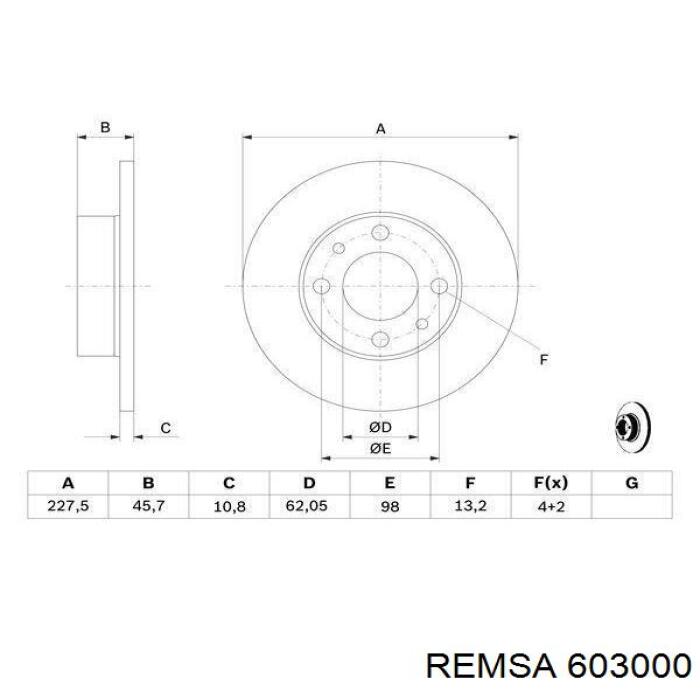 Передний тормозной диск Remsa 603000
