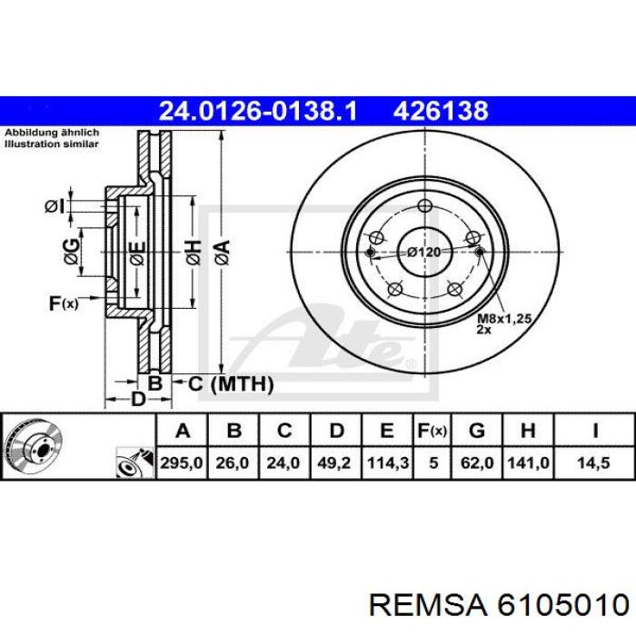 Купить 6105010 Remsa Ротор тормозной