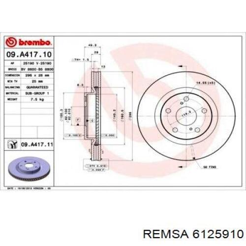 Передние тормозные диски 6125910 Remsa