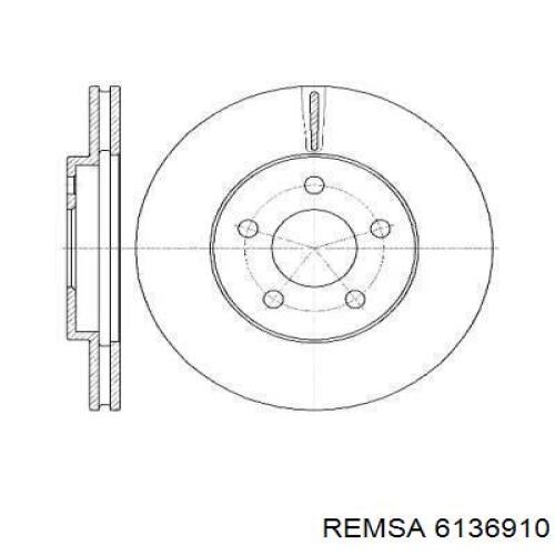 Передние тормозные диски 6136910 Remsa