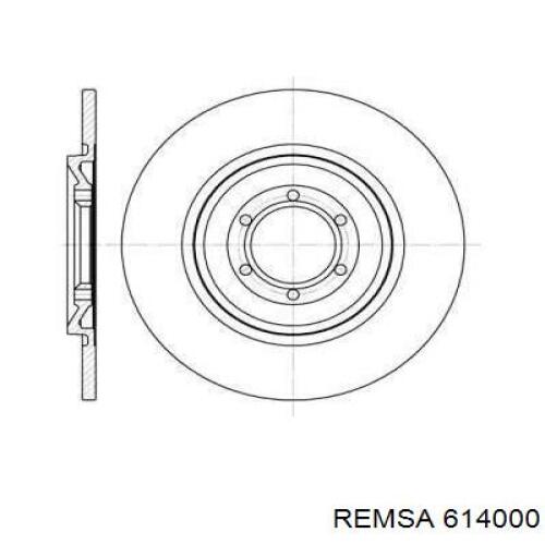 Тормозные диски 614000 Remsa