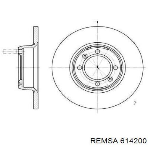 Передние тормозные диски 614200 Remsa