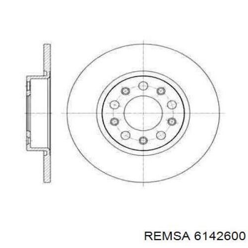 Тормозные диски 6142600 Remsa