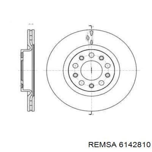 Тормозные диски 6142810 Remsa