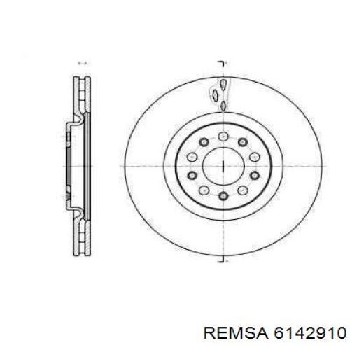 Передние тормозные диски 6142910 Remsa