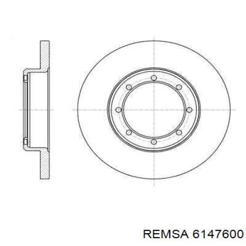 Тормозные диски 6147600 Remsa