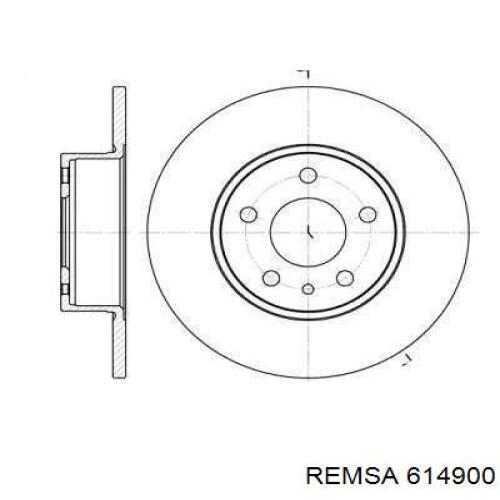 Тормозные диски 614900 Remsa