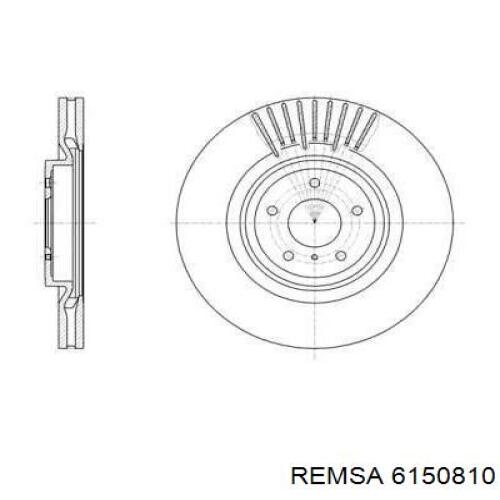 Передние тормозные диски 6150810 Remsa