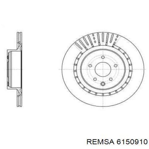 Тормозные диски 6150910 Remsa