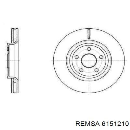 Передние тормозные диски 6151210 Remsa