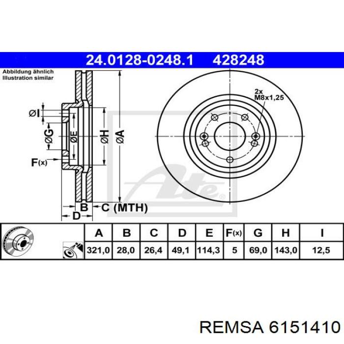 Передние тормозные диски 6151410 Remsa