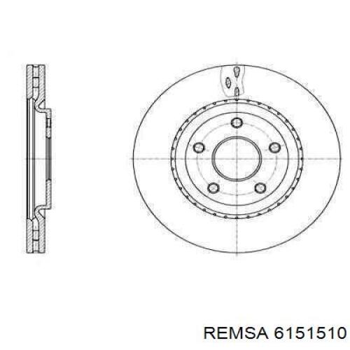 Передние тормозные диски 6151510 Remsa