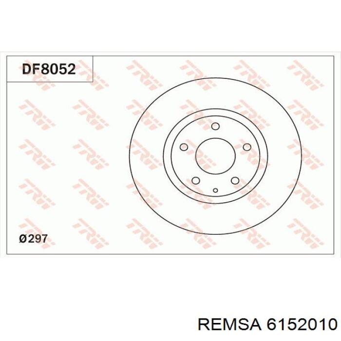 6152010 Remsa