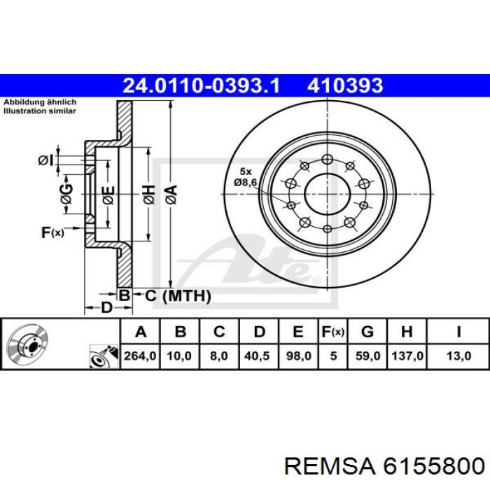 Тормозные диски 6155800 Remsa