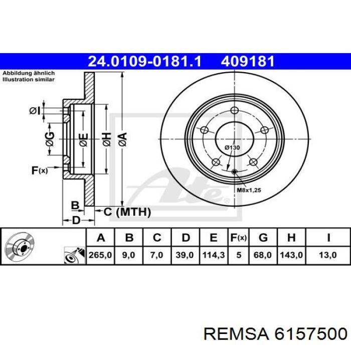 Тормозные диски 6157500 Remsa