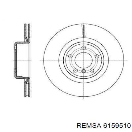 Тормозные диски 6159510 Remsa