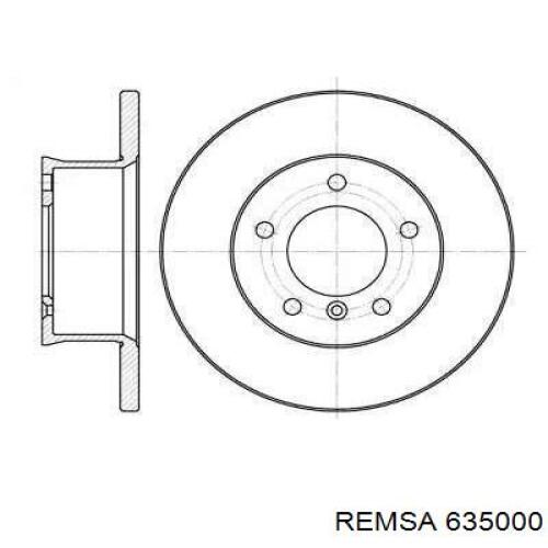 635000 Remsa тормозные диски