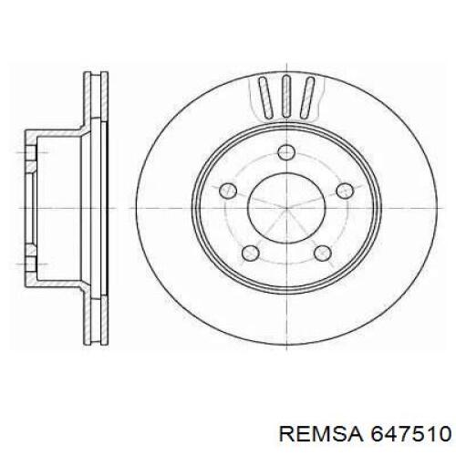 647510 Remsa диск тормозной передний