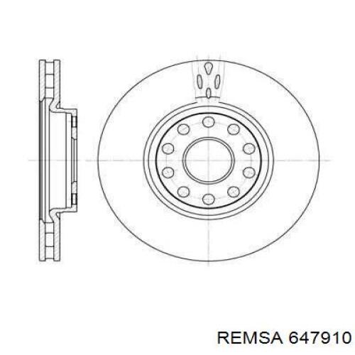 Передние тормозные диски 647910 Remsa