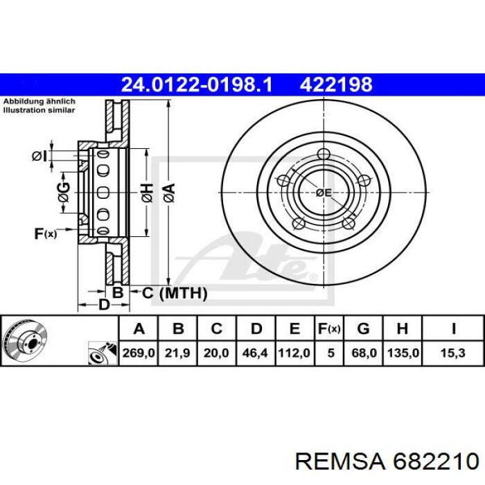 Тормозные диски 682210 Remsa