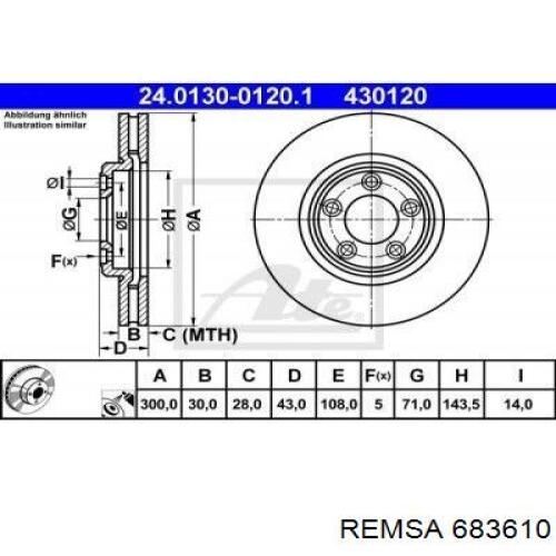 Тормоз дисковый передний Remsa 683610 цена, от 57.23 USD