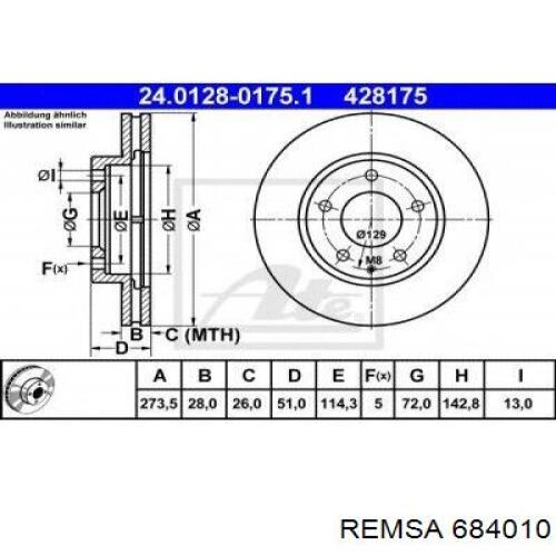 Передний тормозной диск Remsa 684010