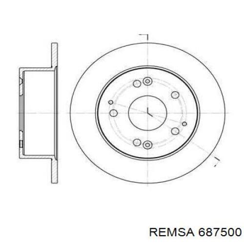 Тормозные диски 687500 Remsa