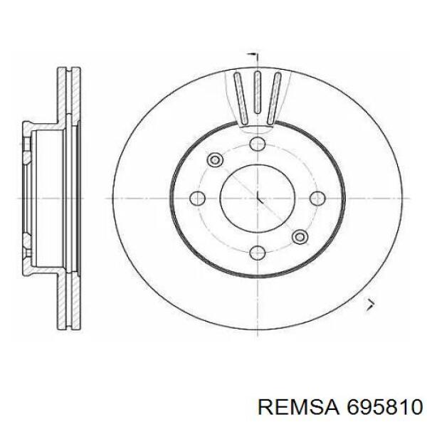 Передние тормозные диски 695810 Remsa