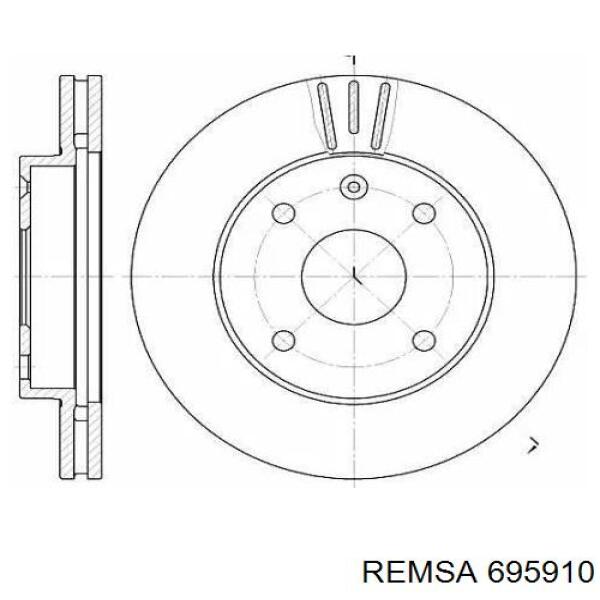 Передние тормозные диски 695910 Remsa