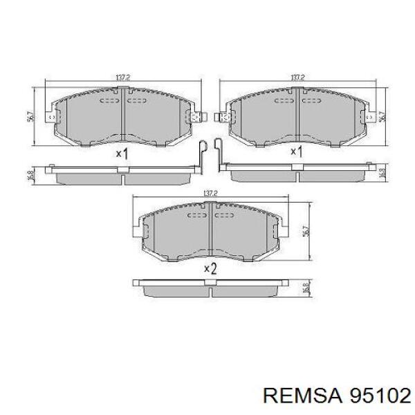 95102 Remsa Колодки передние
