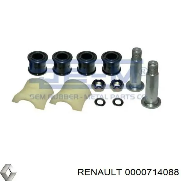 0000714088 Renault (RVI) 
