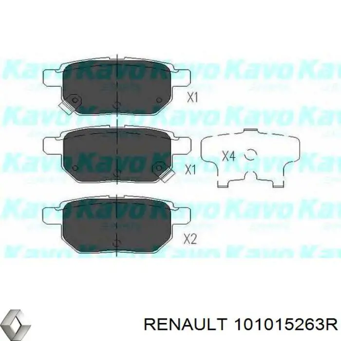Полный комплект прокладок двигателя Renault (RVI) 101015263R цена, от 195.94 USD