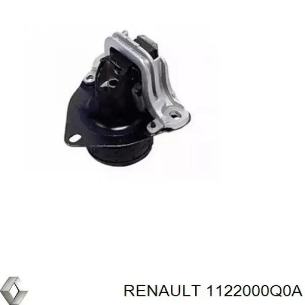 Гидроопора двигателя левая Renault (RVI) 1122000Q0A цена, от 16.65 USD