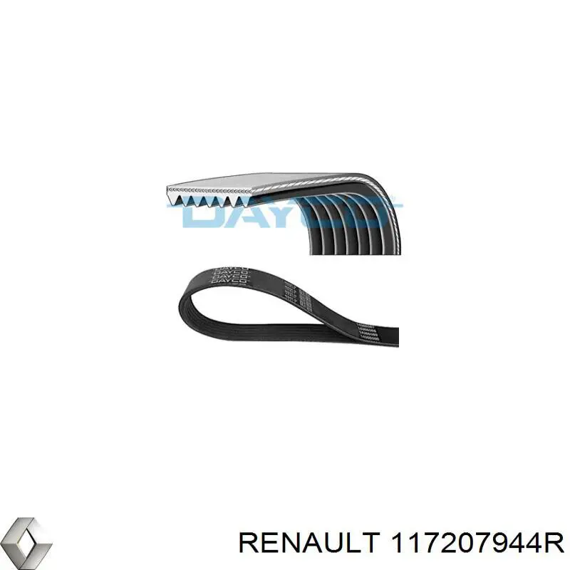 Ремень кондиционера Renault (RVI) 117207944R