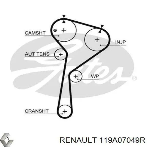 Комплект ГРМ 119A07049R Renault (RVI)