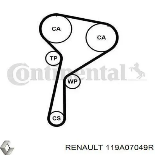 Купить 119A07049R Renault (RVI) Комплект ГРМ