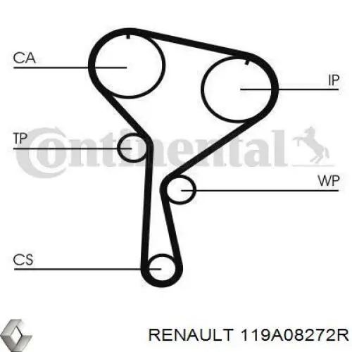 119A08272R Renault (RVI) Correia do mecanismo de distribuição de gás, kit