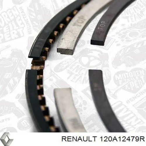 Поршни стандартные (комплект) 120A16752R Renault (RVI)