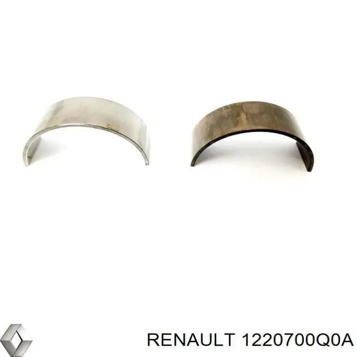  Renault (RVI) 1220700Q0A цена, от 41.27 USD