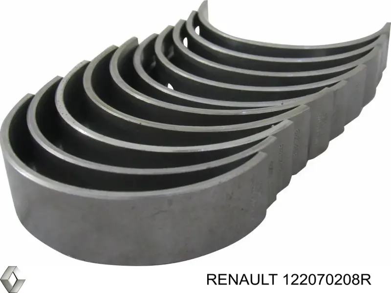 Вкладыши коленвала коренные, комплект, стандарт (STD) Renault (RVI) 122070208R