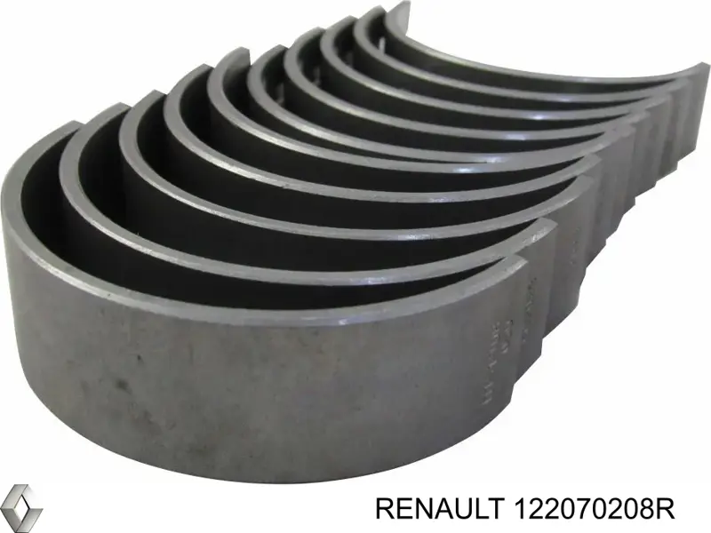 Вкладыши коленвала коренные, стандарт (STD) Renault (RVI) 122070208R цена, от 36.32 USD