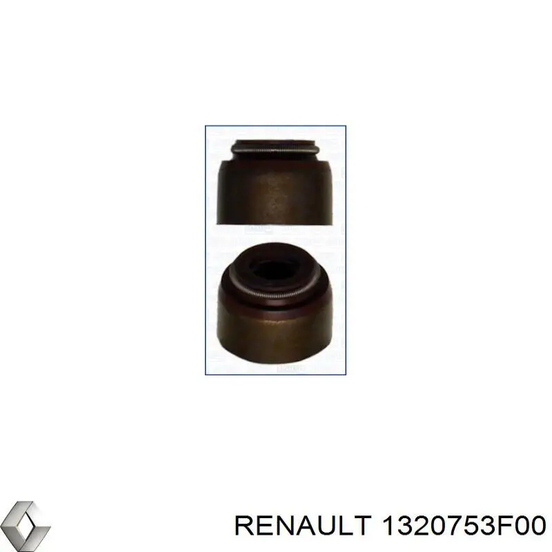 Сальник клапана (маслосъемный), впуск/выпуск Renault (RVI) 1320753F00