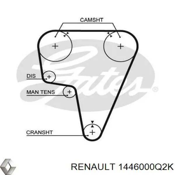 Маслоотделитель Renault (RVI) 1446000Q2K