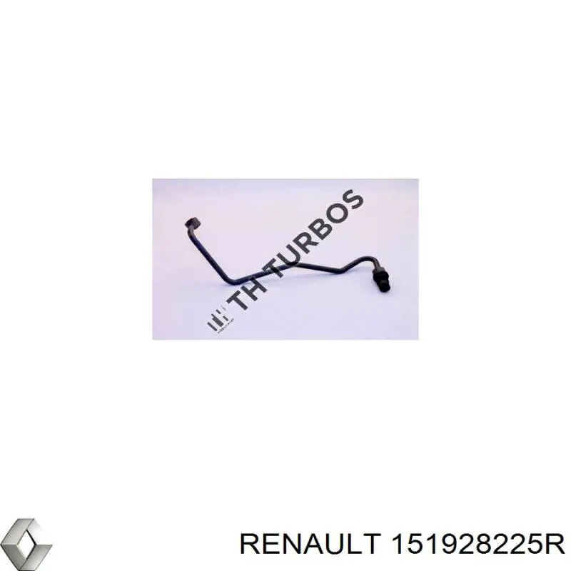  151928225R Renault (RVI)